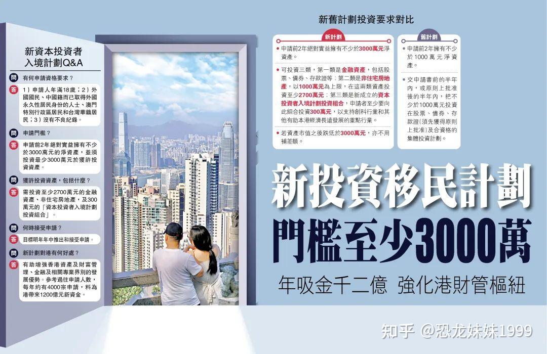 资讯 第8页