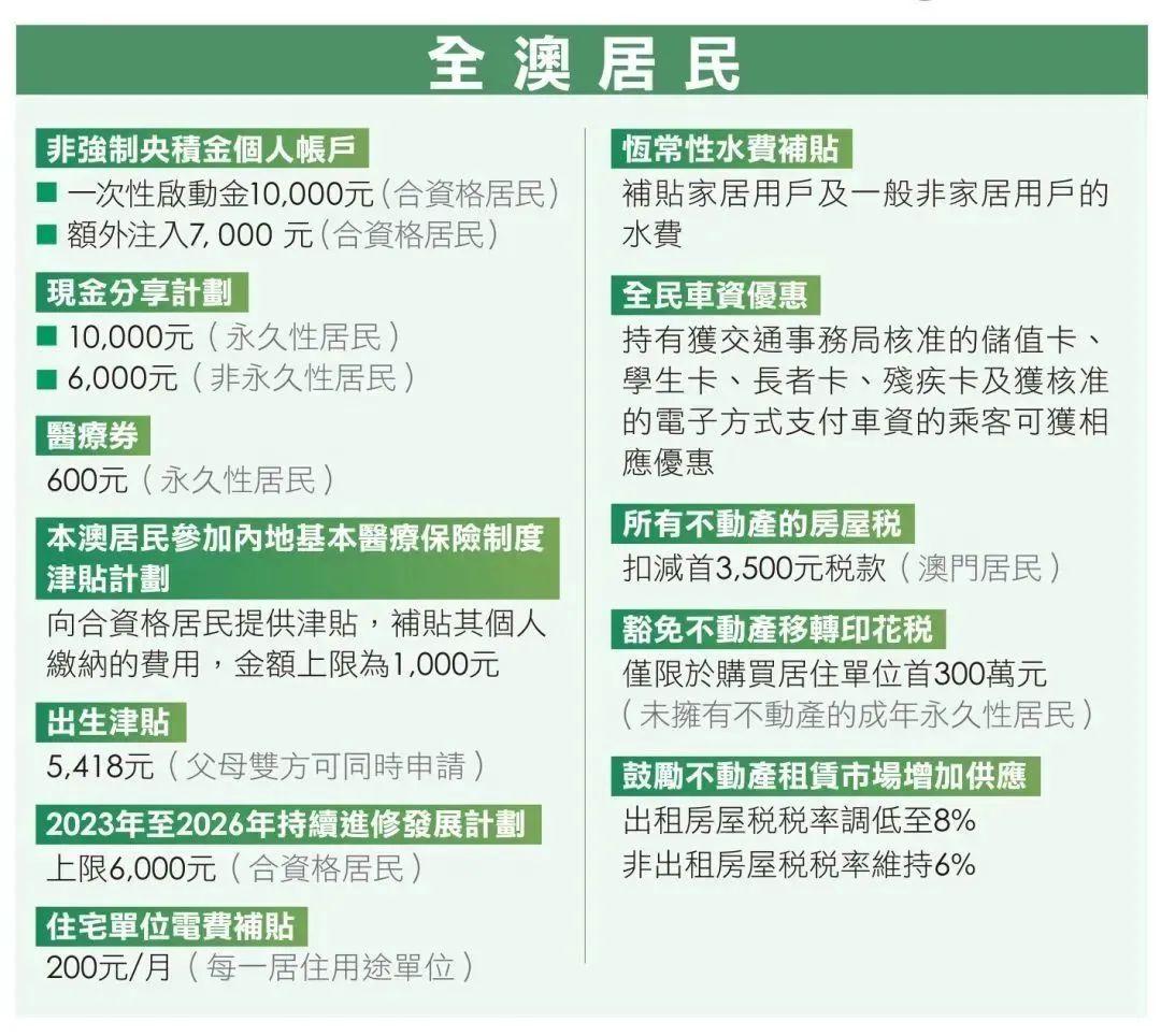 2025新澳门天天免费精准,全面释义与解答落实
