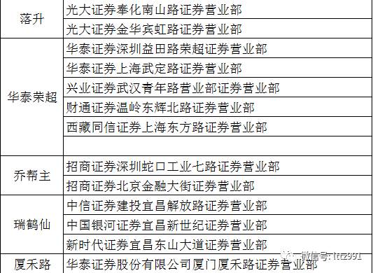 香港与澳门一码一码100准确;全面释义、解释与落实