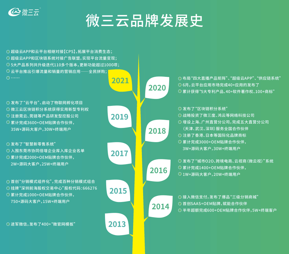 2025年天天彩精准资料,详细解答、解释与落实