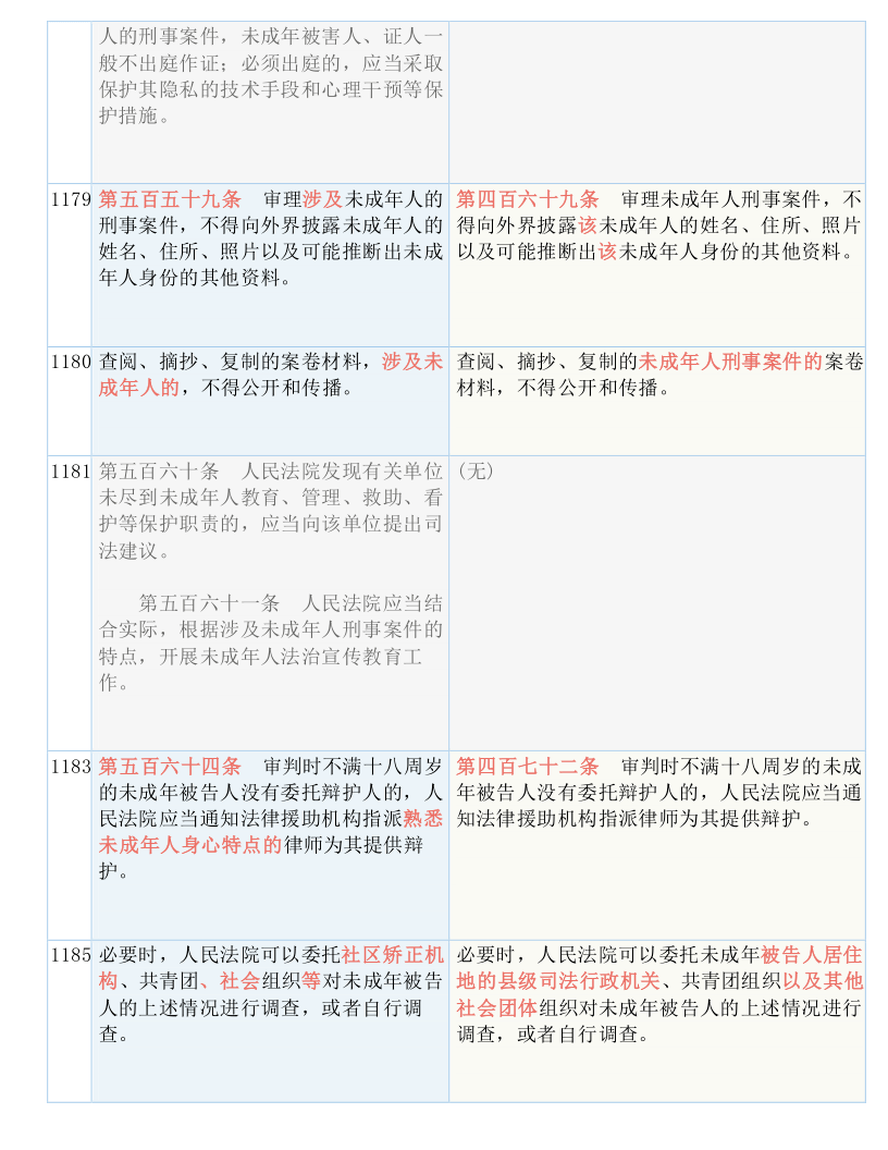 资讯 第3页