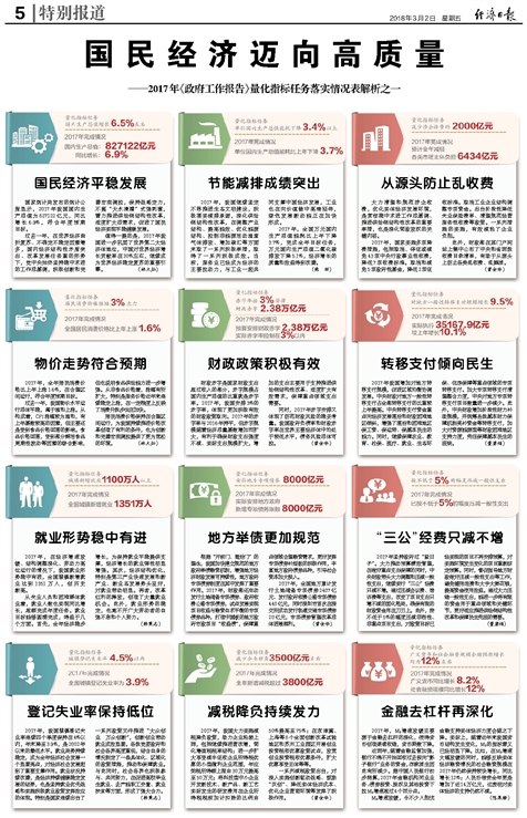 2025年正版资料免费,详细解答、解释与落实