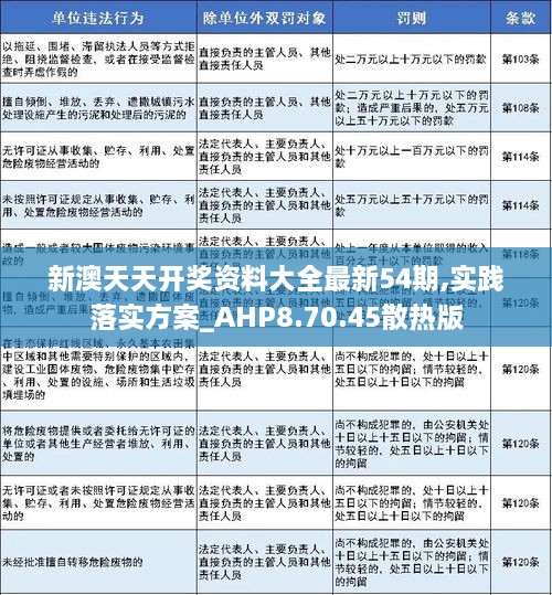 2025新澳最新版精准特;全面释义、解释与落实