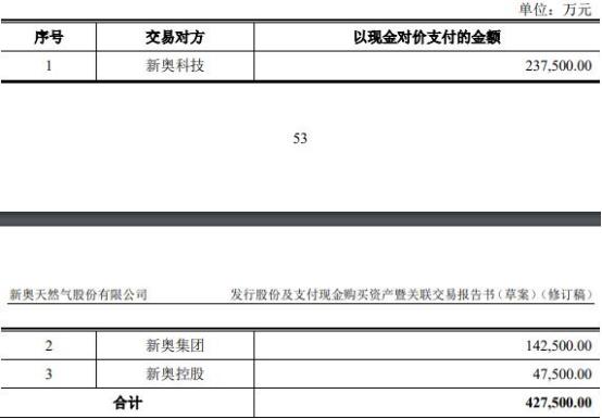 新奥2025资料大全最新版本,详细解答解释落实_的警惕虚假宣传